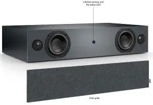 nubert nuBox AS-225 Active speaker Stereoboard - Infrared receiver and