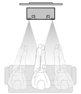 nubert nuBox AS-225 Active speaker Stereoboard -Setup