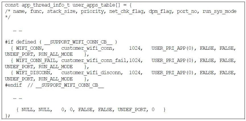 dialog DA16200 Wi-Fi Connection Notification-8