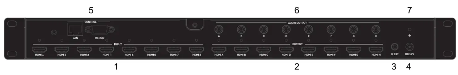 LINDY 38248 88 HDMI 18G Matrix with Audio - Front Panel 1