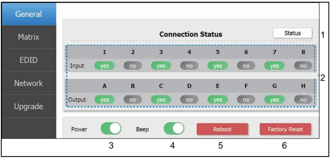 LINDY 38248 88 HDMI 18G Matrix with Audio - matrix