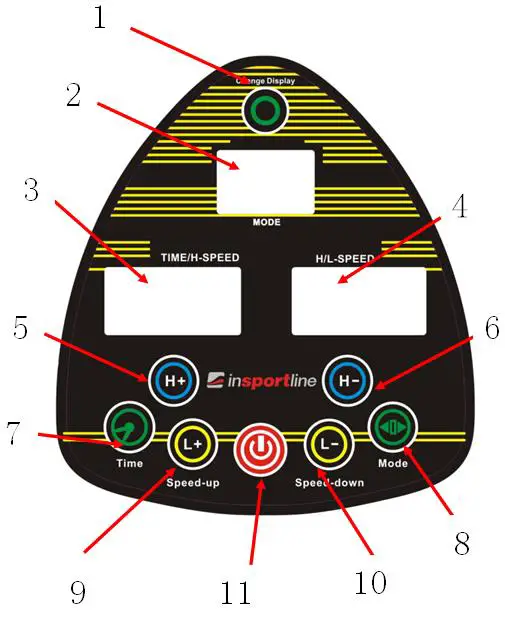 OPERATION INSTRUCTIONS 1