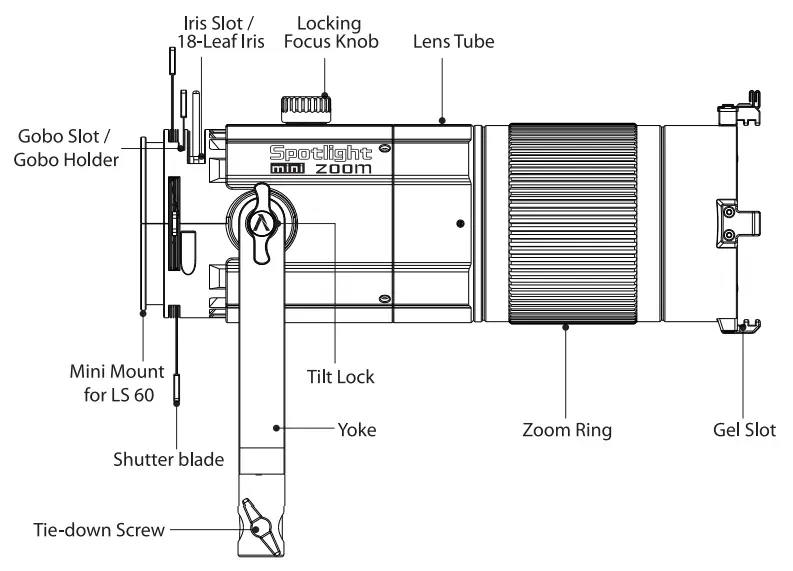 Aputure Spotlight Mini Zoom for LS 60d and 60x LED Lights - FIG