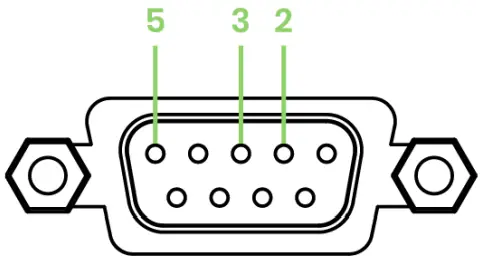 SC T HUS03 4K6G 4K60 3 1 HDMI USB C Presentation Switcher - Console