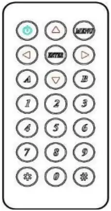 SC T HUS03 4K6G 4K60 3 1 HDMI USB C Presentation Switcher - Remote