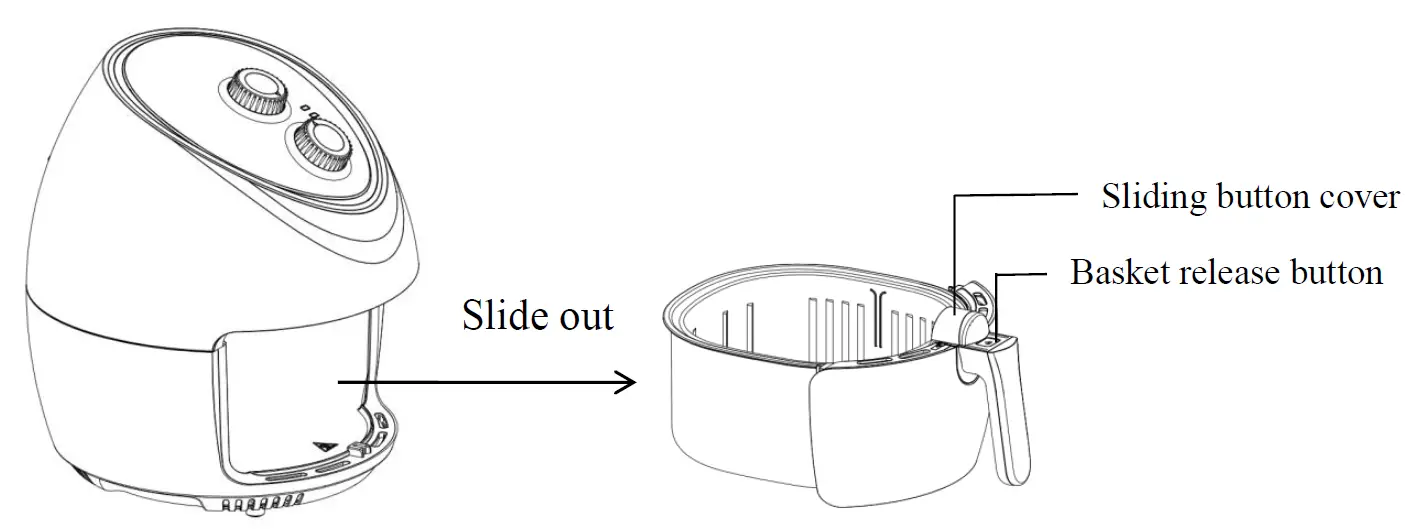 anko AF701 Air Fryer fig 2
