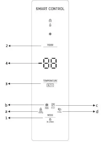 BestMatic AFC2702 IM Side by Side Refrigerator Instruction Fig2