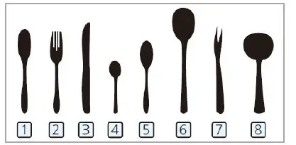 BOMANN GSP 7406 Household Dishwasher FIG-19