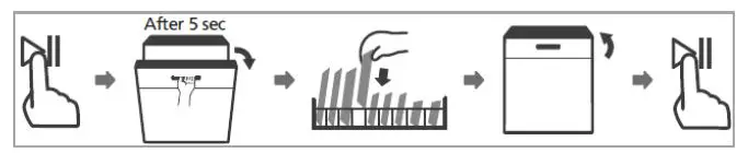 BOMANN GSP 7406 Household Dishwasher FIG-29