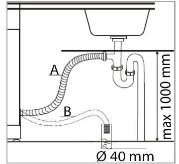 BOMANN GSP 7406 Household Dishwasher FIG-6