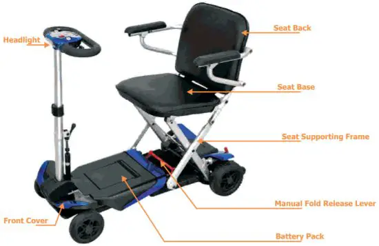 SOLAX Charge Soft tail - Features 2