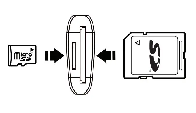 AXAGON HMC-5 SuperSpeed USB-C 3.2 Gen 1 Multiport Hub 2