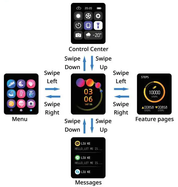 C Q Technology W1608 Smart Watch - fig2