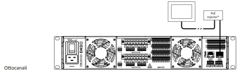 Powersoft RJ45 Wall Mount Touch fig4