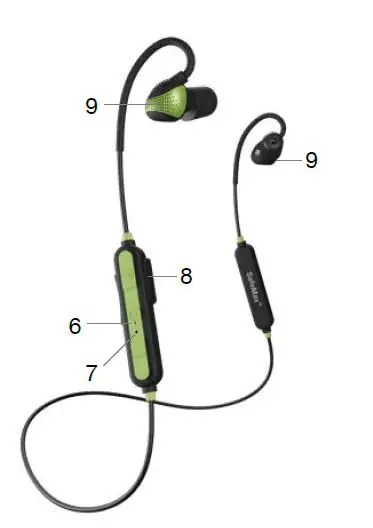 ISOtunes-IT-36-Pro-Aware-Bluetooth-Earbuds-FIG 1