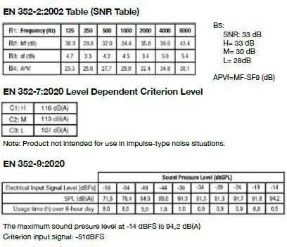 ISOtunes-IT-36-Pro-Aware-Bluetooth-Earbuds-FIG 11