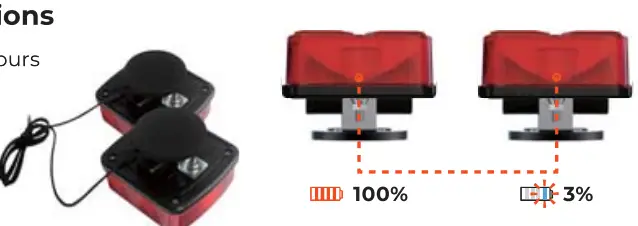 J Well Technology Z-T212 Wireless Trailer Light Kit-fig2