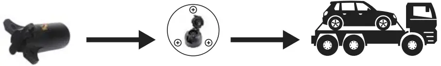 J Well Technology Z-T212 Wireless Trailer Light Kit-fig4