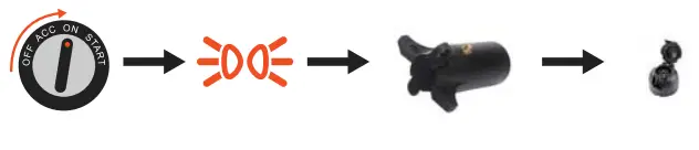 J Well Technology Z-T212 Wireless Trailer Light Kit-fig6