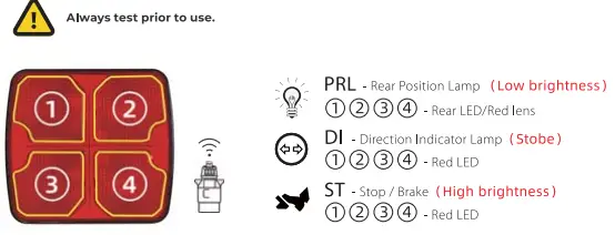 J Well Technology Z-T212 Wireless Trailer Light Kit-fig7
