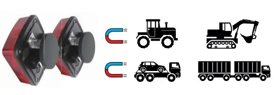 J Well Technology Z-T212 Wireless Trailer Light Kit-fig8