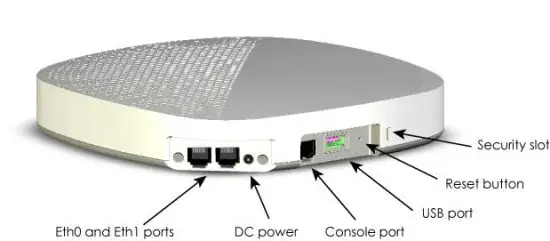 FIG 7 Hardware Components