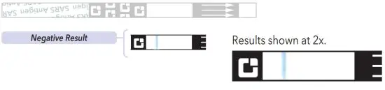 QUIDEL QuickVue At Home COVID 19 Test - Result2