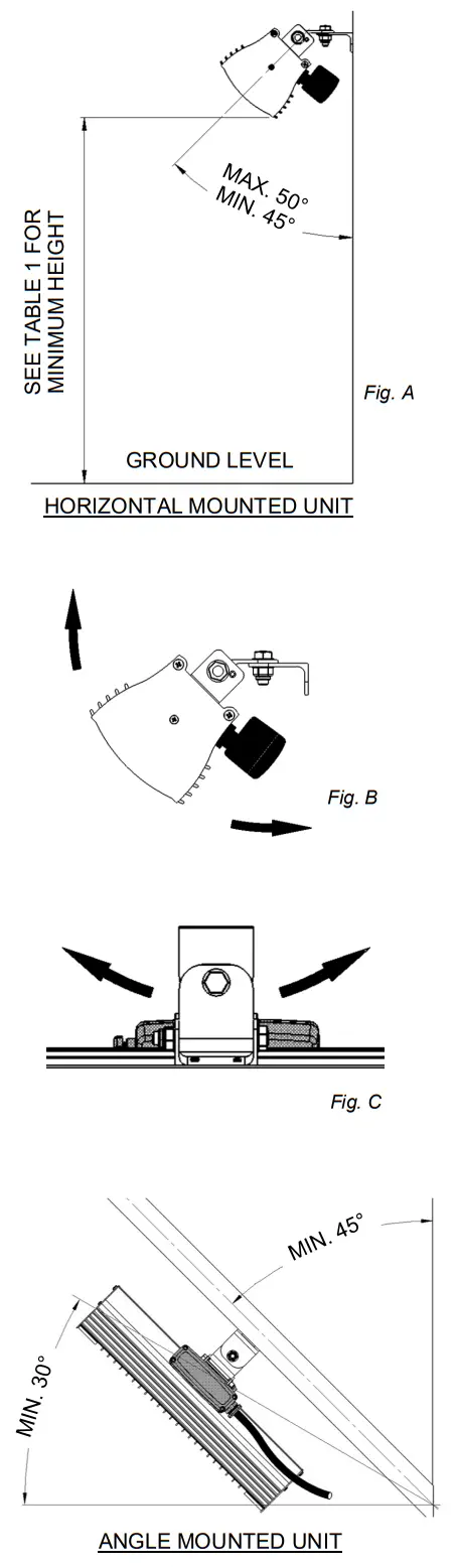 Solaira SCOSY 15120 C Cosy Weatherproof Infrared Heaters-fig1