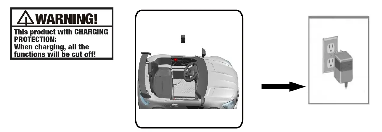 LENOXX-GTRBLACK-Ride-On-Mercedes-GTR-Ride-On-Car-FIG-1