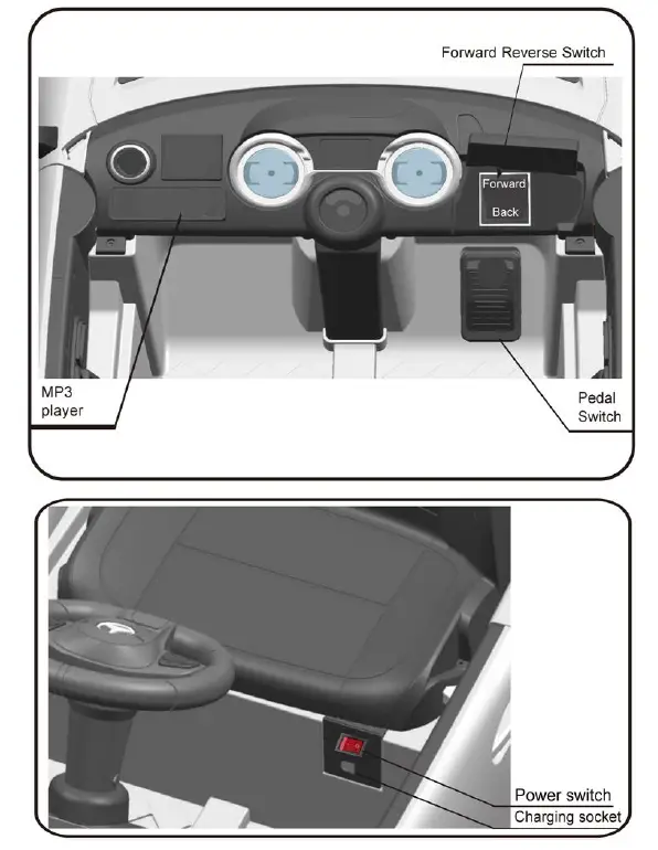LENOXX-GTRBLACK-Ride-On-Mercedes-GTR-Ride-On-Car-FIG-13