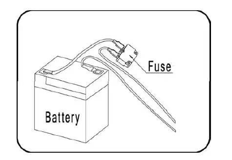 LENOXX-GTRBLACK-Ride-On-Mercedes-GTR-Ride-On-Car-FIG-18
