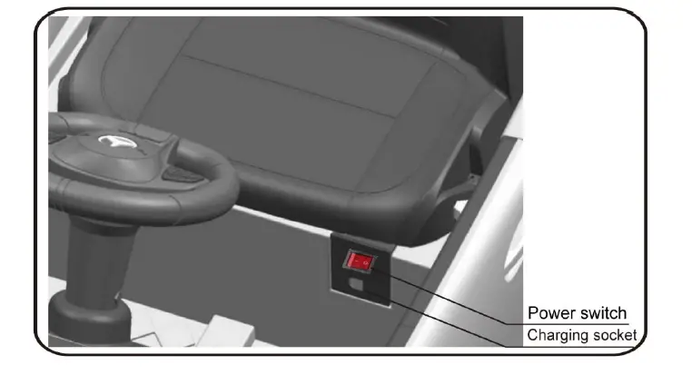 LENOXX-GTRBLACK-Ride-On-Mercedes-GTR-Ride-On-Car-FIG-2