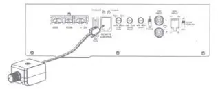 JBL Bass Pro 12 - CONNECTING THE REMOTE BASS CONTROL