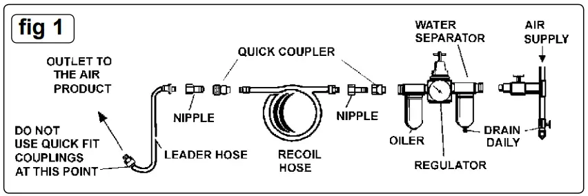 SEALEY-SA9-2.V2 3-8-Inch-Heavy-Dut- Air-Impact-Wrench-fig1