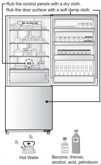 Panasonic NR BT269 221L Bottom Freezer 2 Door Refrigerator - fig 6