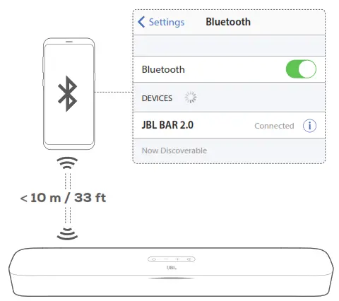 Bluetooth connection