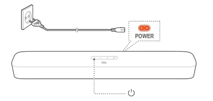 Power-on/Auto standby/Auto wakeup