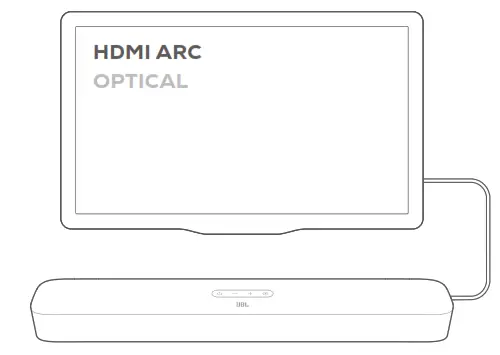 Play from the TV source