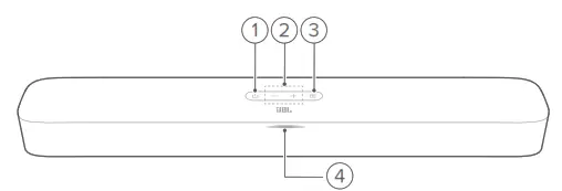 Controls and indicators