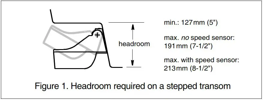 AIRMAR P66 Transom Mount Transducer - Tools and Materials