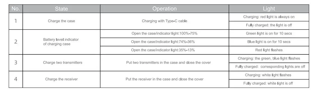 Jahy2Tech-AP021C-Wireless-Vide- Microphone-11