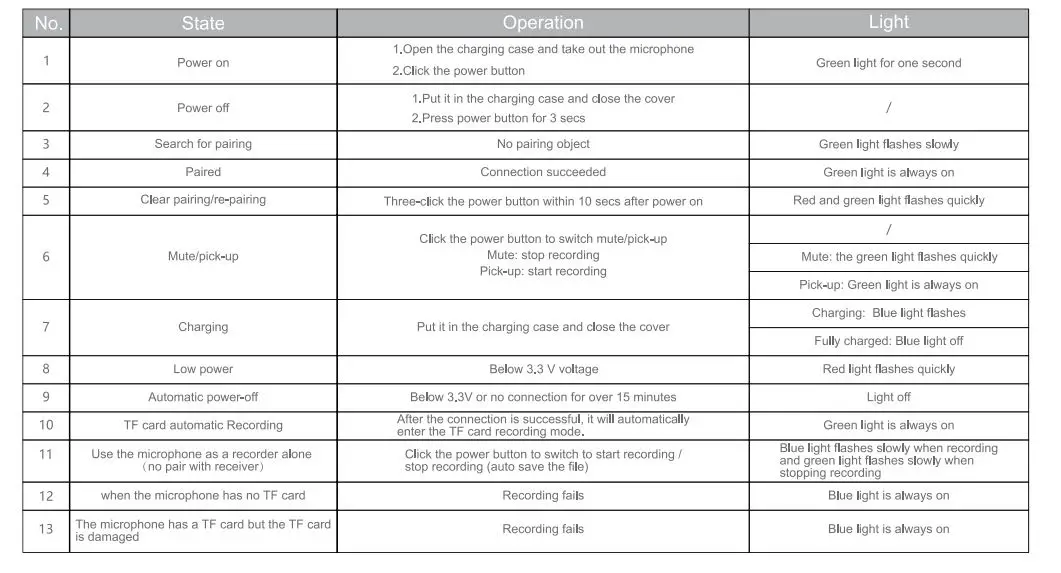 Jahy2Tech-AP021C-Wireless-Vide- Microphone-8