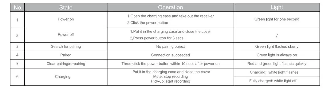 Jahy2Tech-AP021C-Wireless-Vide- Microphone-9