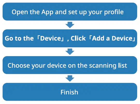 Shenzhen-Ky-Technology-i13-Smart-Bracelet-fig2