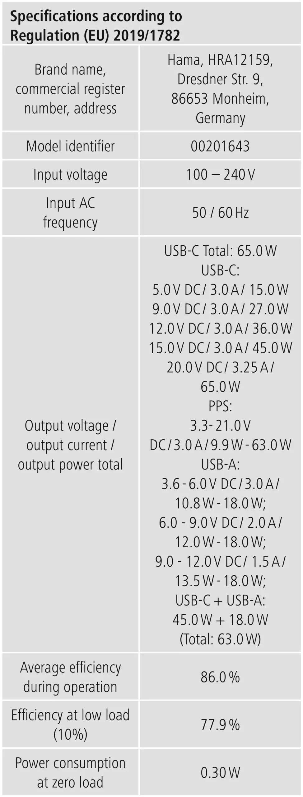 hama 201643 Mini Charger - Technical data