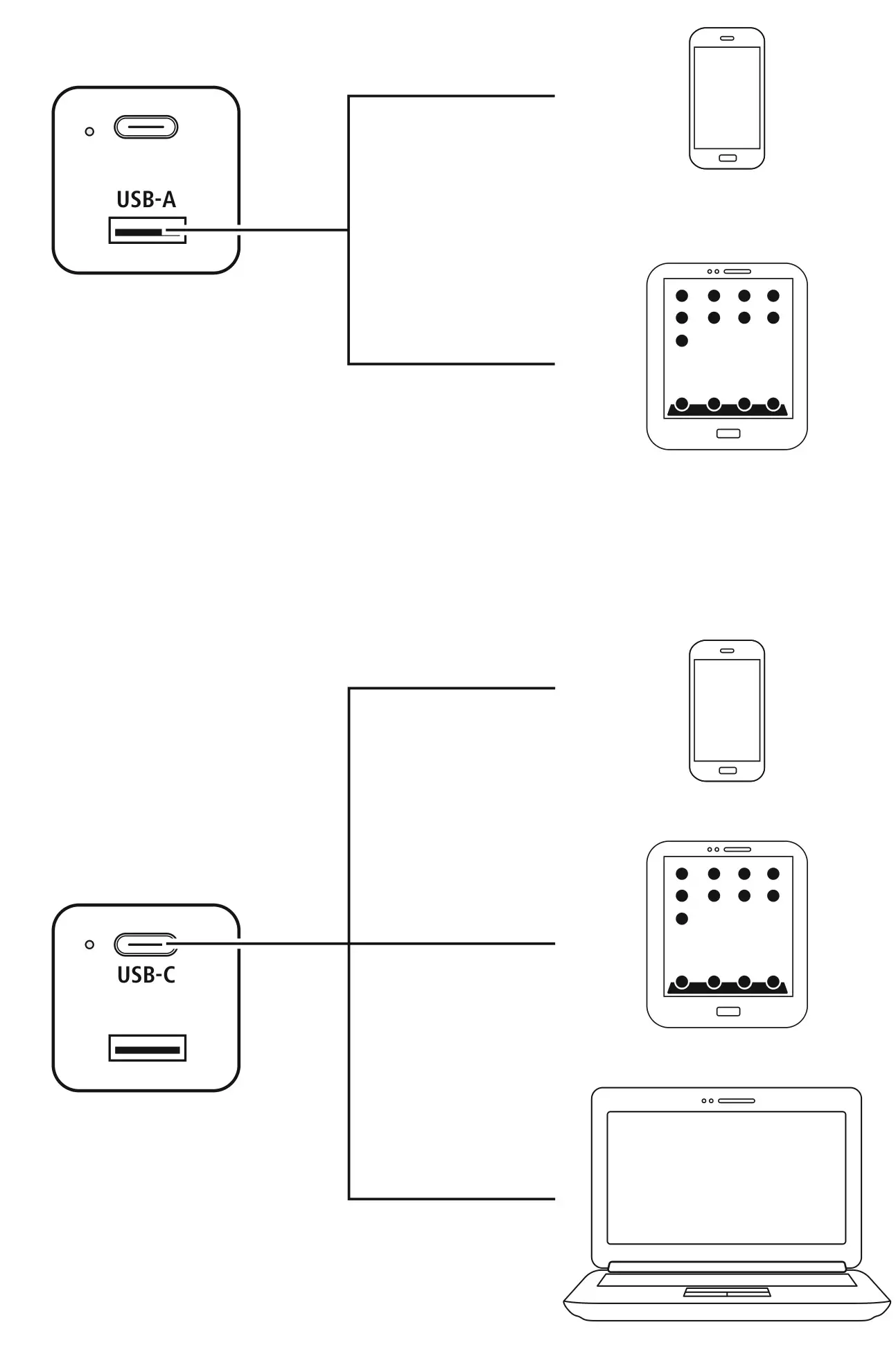 hama 201643 Mini Charger - overview