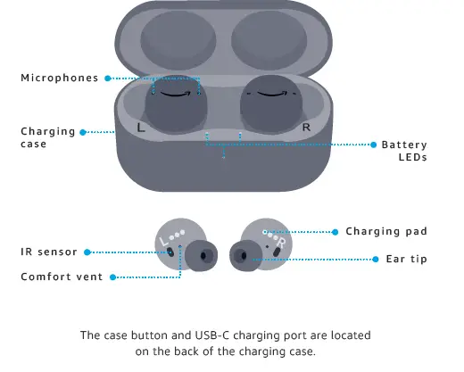 Echo-Buds-(2nd-Gen)-Wireless-earbuds-with-active-noise-cancellation-headphones-fig-1