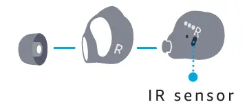 Echo-Buds-(2nd-Gen)-Wireless-earbuds-with-active-noise-cancellation-headphones-fig-6