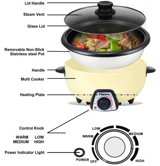 PowerPac PPMC282 Steamboat and Multi Cooker 3 5L - Parts & Description