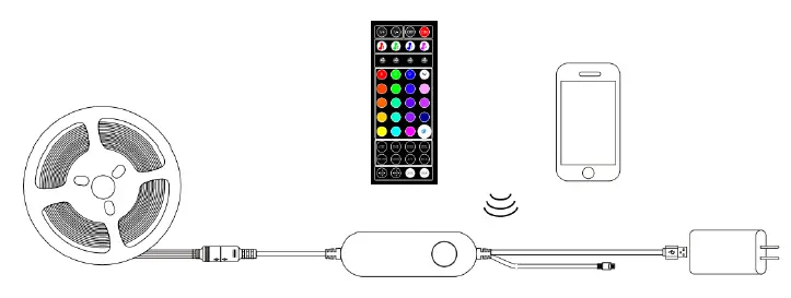 Juntong-Technology-JT-RGB-BI44KM-02-1 USB-Bluetooth-Infrared-44-Key-RGB-Mini-Music-Controller-FIG-3